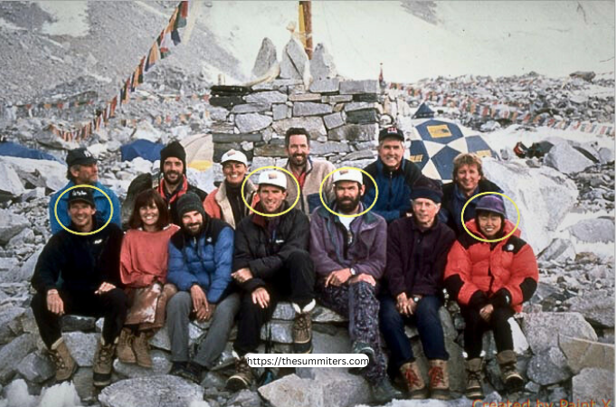 Everest Disaster 1996 | Tragedy on Top of the World