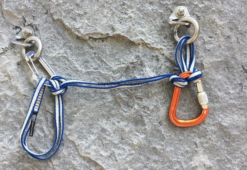 Belay Device and Anchors