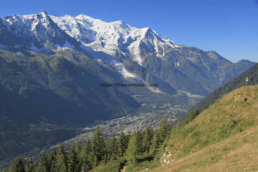 Chamonix, France