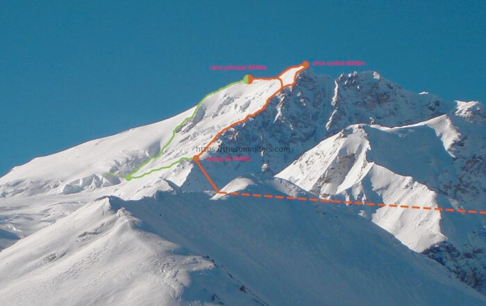 The image shows the traditional route to Shisha Pangma summit along the summit ridge (in orange), with a possible shortcut, and the Spanish/Inaki Ochoa de Olza’s variation in green. Photo: Inaki Ochoa. Topo: Edurne Pasaban

