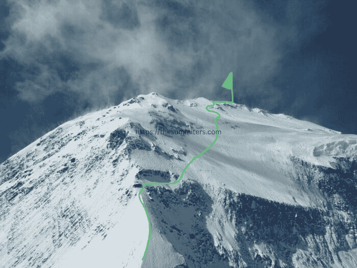 The route taken by Denis Aleksenko and Artem Tsenzevintsky on October 5. Photo: Denis Aleksenko

